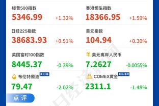 2023年57号秀！TJD选秀日曾更推：我保证你们都会后悔的